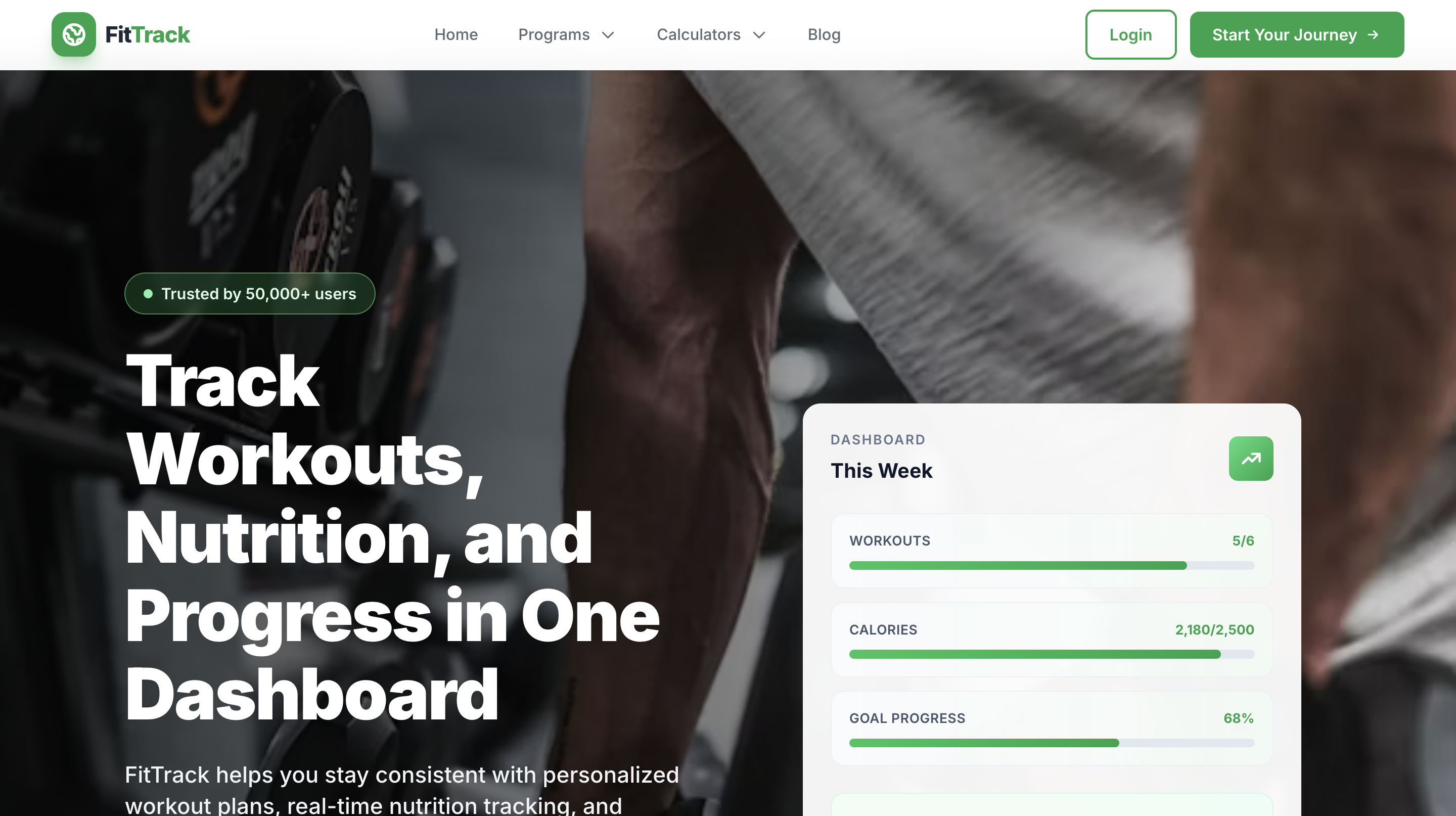Task Management Dashboard